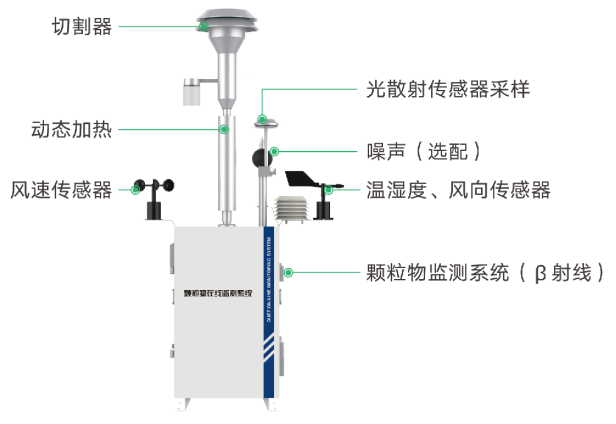 1717232083212420.png image.png